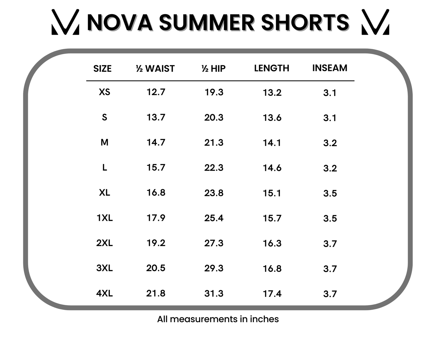 Michelle Mae Nova Summer Shorts - Aqua Palm
