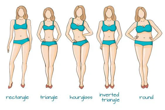 The Ultimate Guide to Styling for Your Body Type