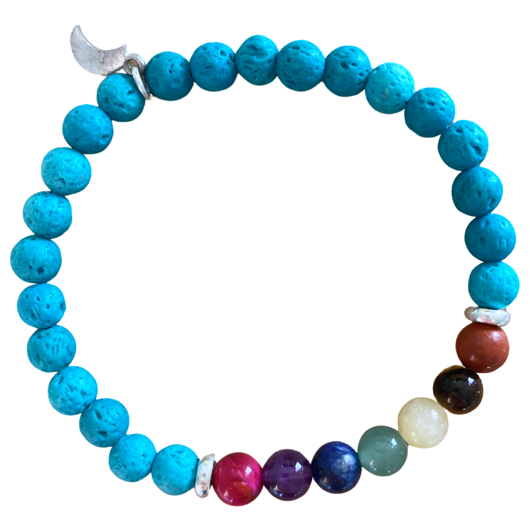 Turquoise Energy Chakra Bracelet